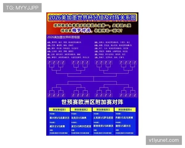 2026世界杯为什么调整赛制规则 2026世界杯为什么调整赛制规则